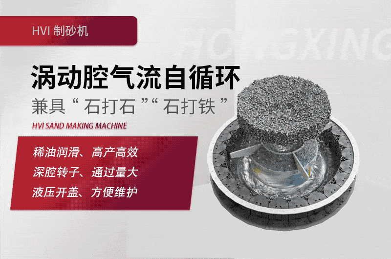 HVI沖擊式制砂、整形機(jī)工作原理圖 HVI沖擊式制砂、整形機(jī)工作原理圖