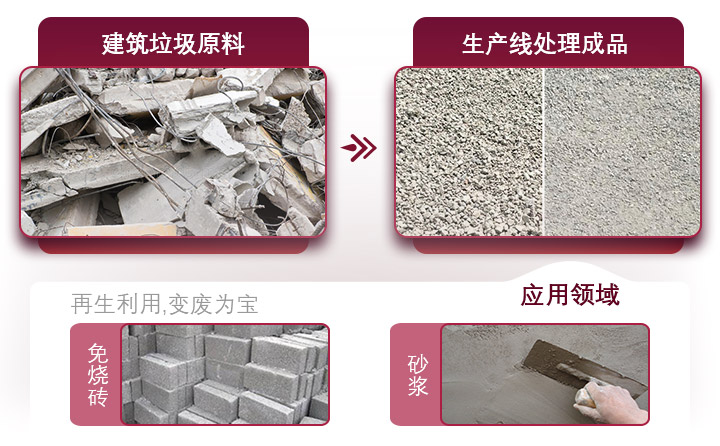 水泥路面廢料利用價值高,設(shè)備投資成本小,回本快 水泥路面廢料利用價值高,設(shè)備投資成本小,回本快
