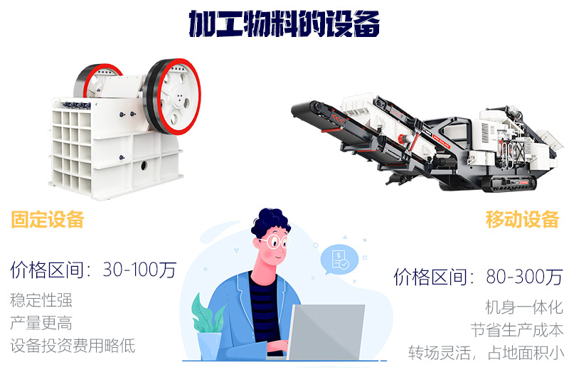 價格高低不等，根據需求正確選擇 