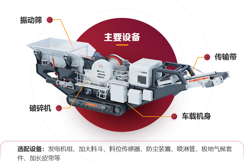 了解移動柴油機小型制砂機結構 了解移動柴油機小型制砂機結構