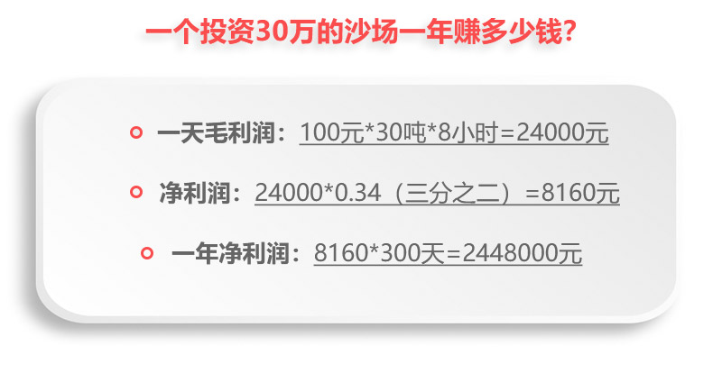 投資幾十萬的沙場一年凈利潤 投資幾十萬的沙場一年凈利潤
