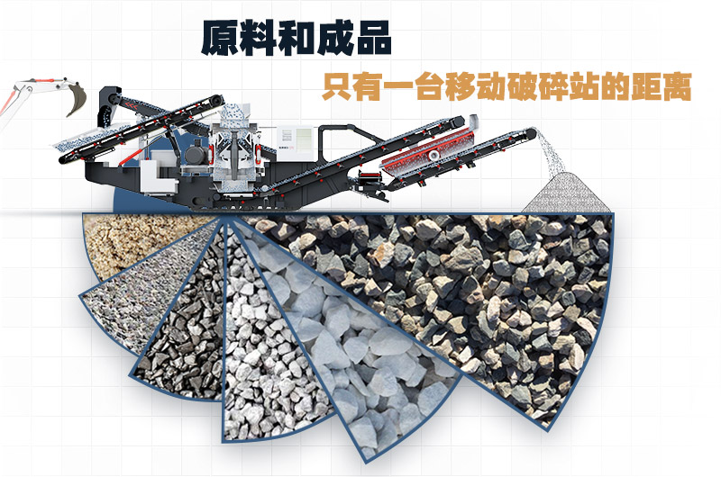 石頭移動破碎機(jī),一機(jī)頂一條生產(chǎn)線 石頭移動破碎機(jī),一機(jī)頂一條生產(chǎn)線