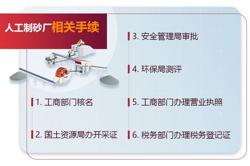 人工制砂廠相關(guān)手續(xù) 人工制砂廠相關(guān)手續(xù)