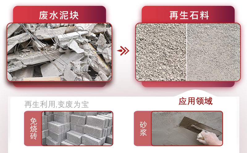 廢水泥塊處理前后 廢水泥塊處理前后