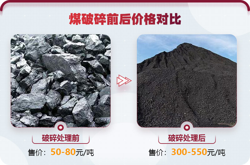 煤渣破碎前后 煤渣破碎前后