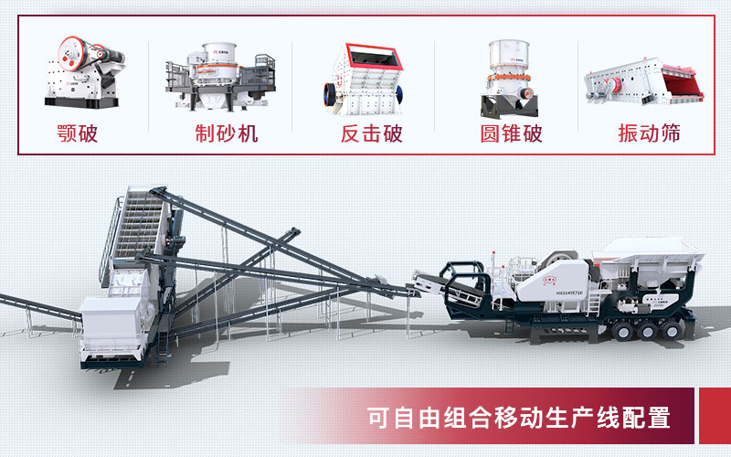 可自由搭配設備的移動破碎機
